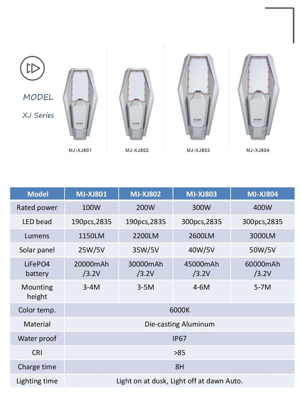 MJ-XJ8 solar street light-002
