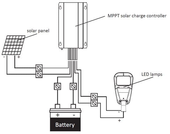 solar street light circuit diagram