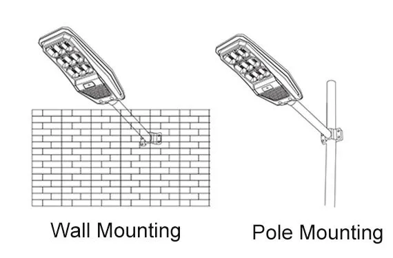 MJ-LH MOUNTING
