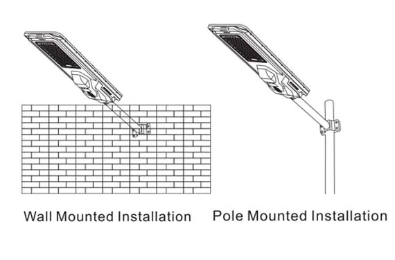 mounting of MJ-SSTH solar street light