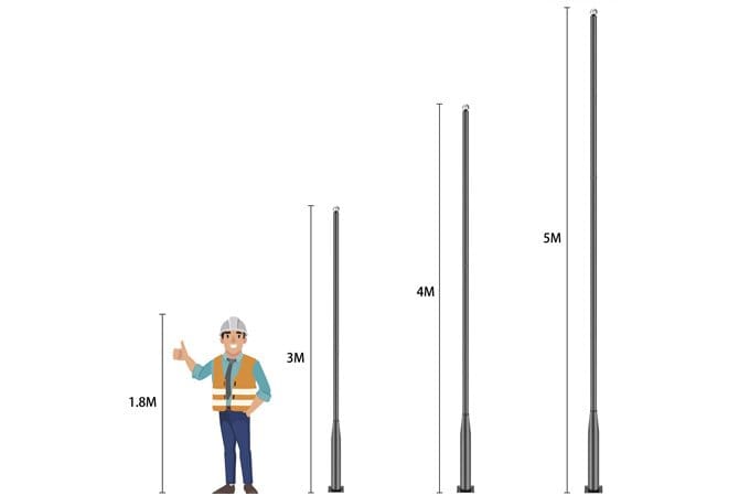 split pole height