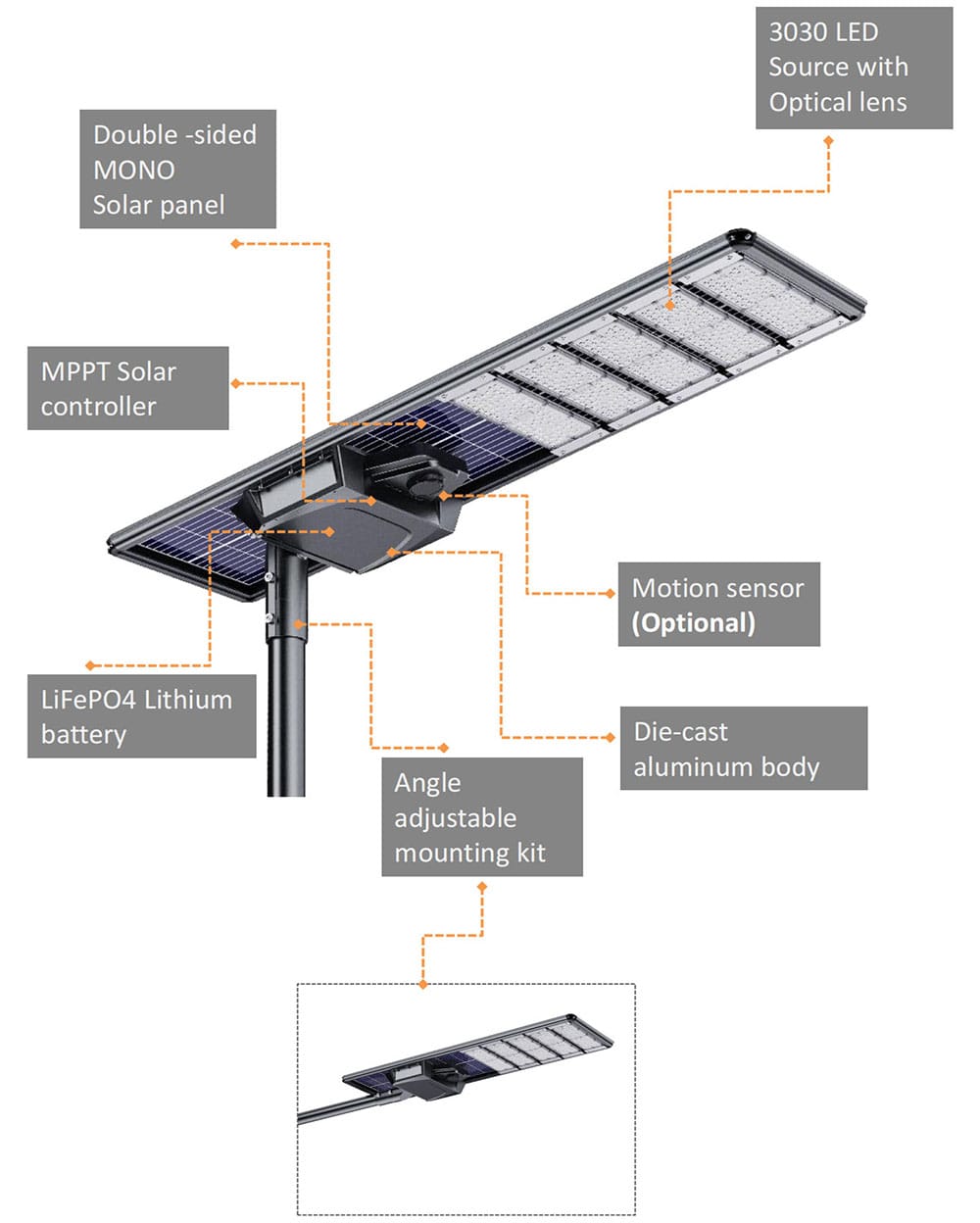 NT Sereis Solar Street Lights