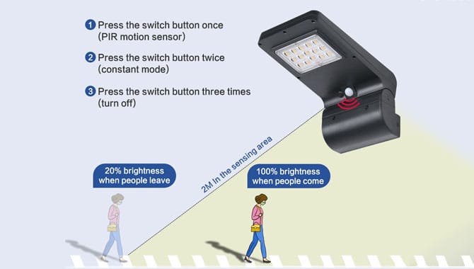 feature solar wall lights