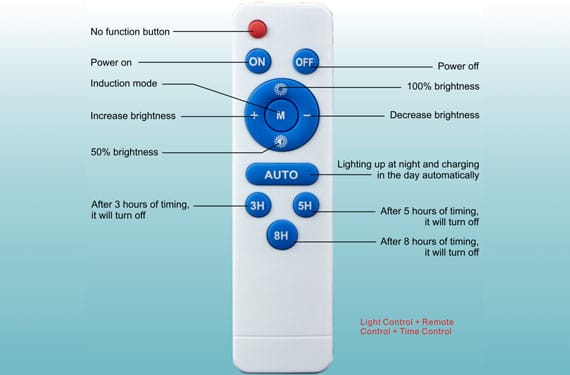 remote control of CD01