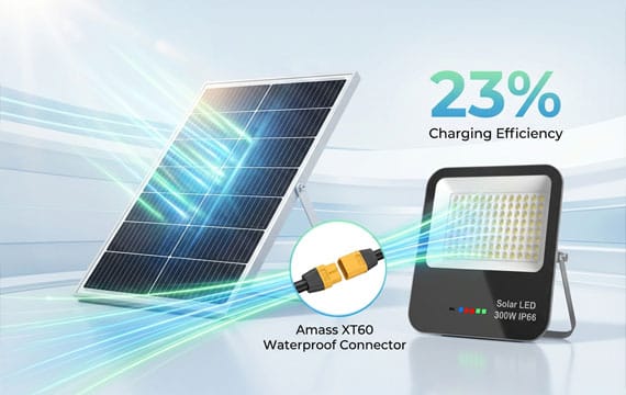 features CD01 Solar Panel