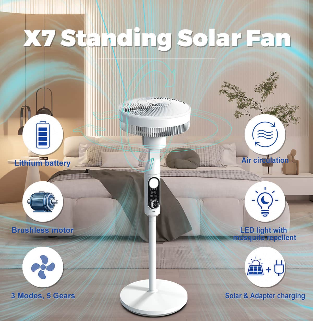 SPEC of X7 01