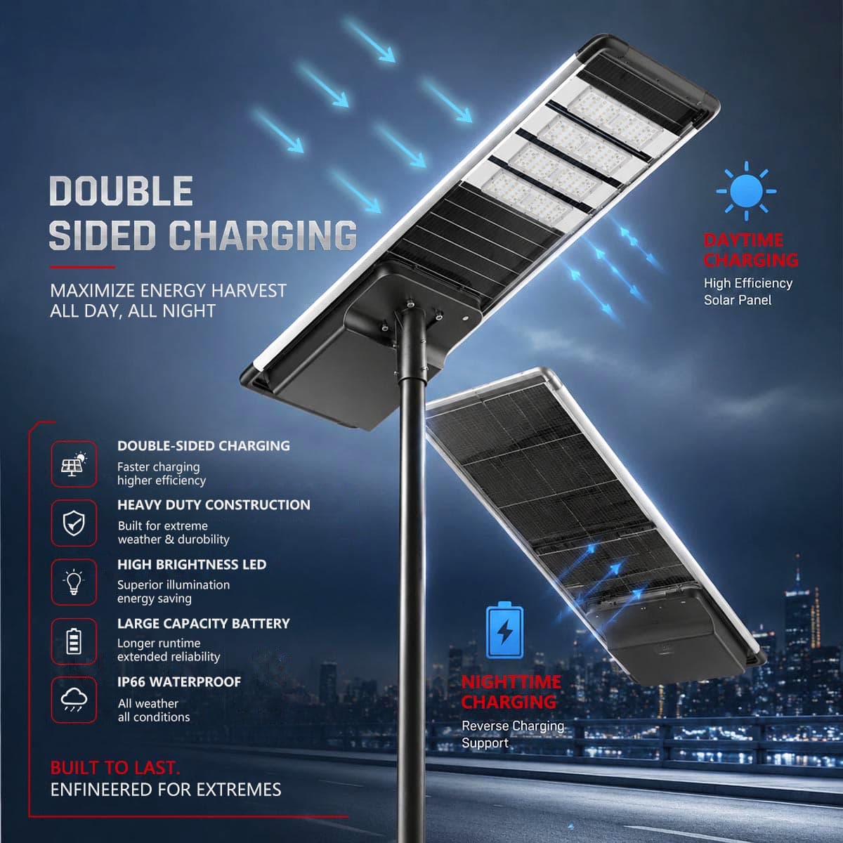 SPEC of NZ SOLAR STREET LIGHT 02