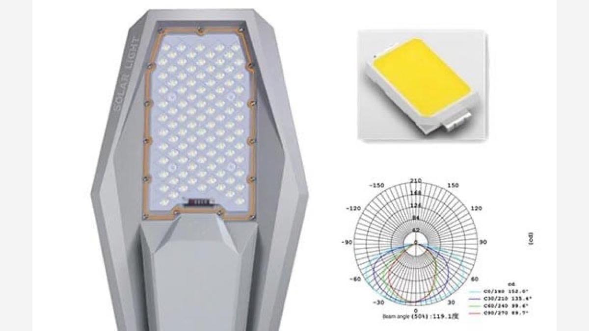Newskypower solar street light LED module and chip inspection