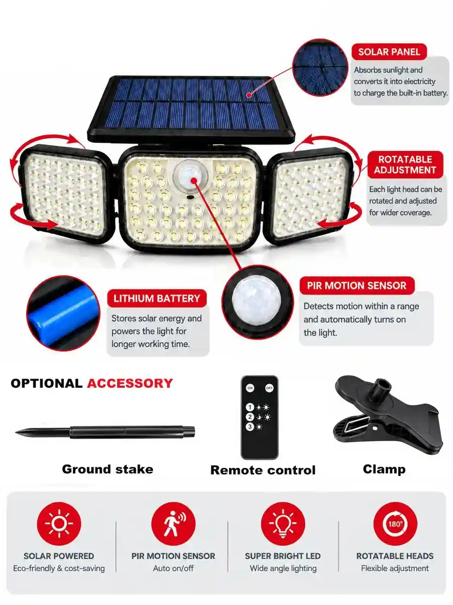 WS75 product structure and optional accessories